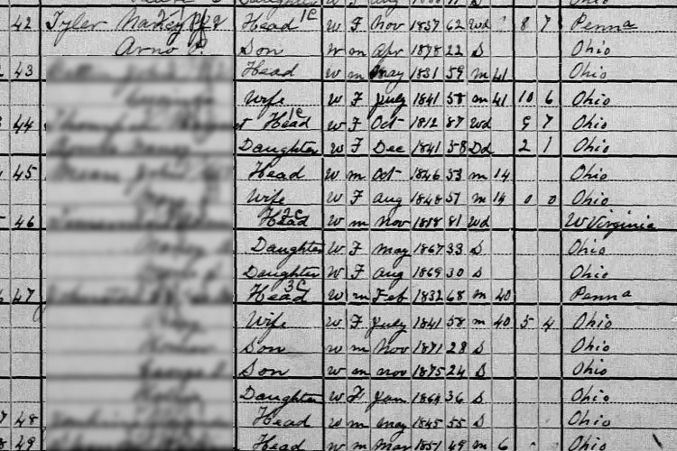 Price Tyler recorded living with his mother on the 1900 census for Perry Township, Tuscarawas County. (Source: familysearch.org)