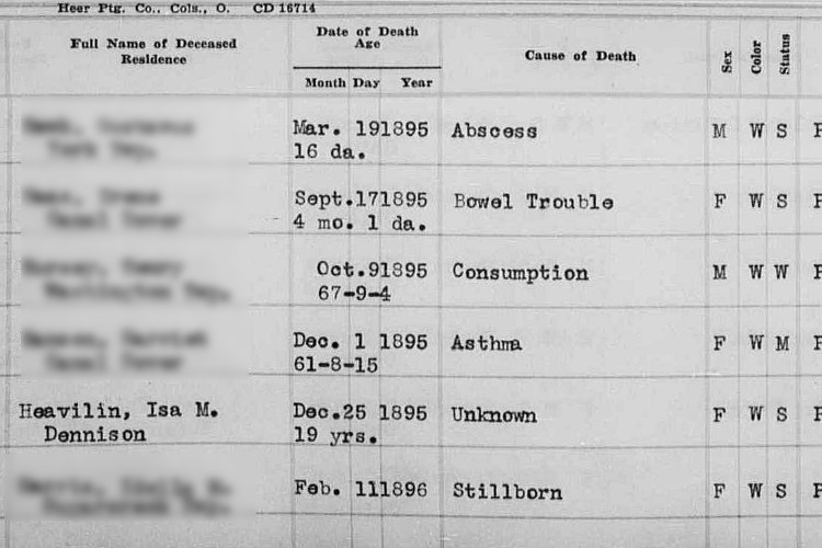 Isa Musetta Heavilin's death recorded in the Tuscarawas County records, December 1895. (Source: familysearch.org)