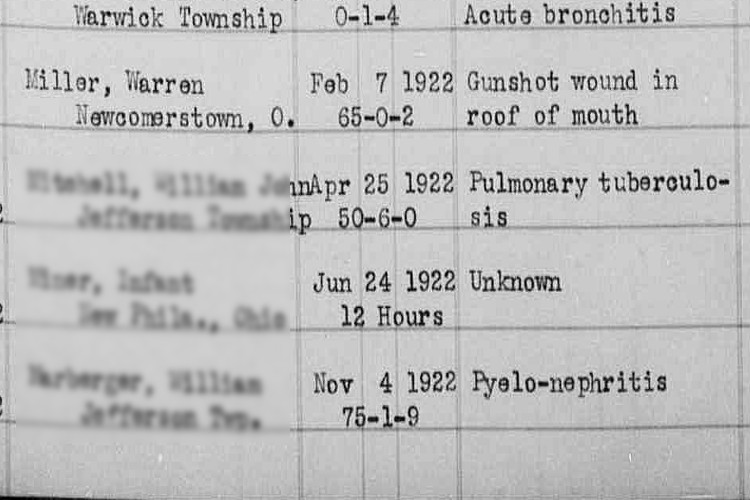 Warren Miller's death recorded in the Tuscarawas County records, February 1922. (Source: familysearch.org)