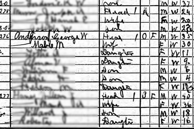 The Anderson family recorded on the 1920 Census for Tuscarawas County, Ohio. (Source: familysearch.org)