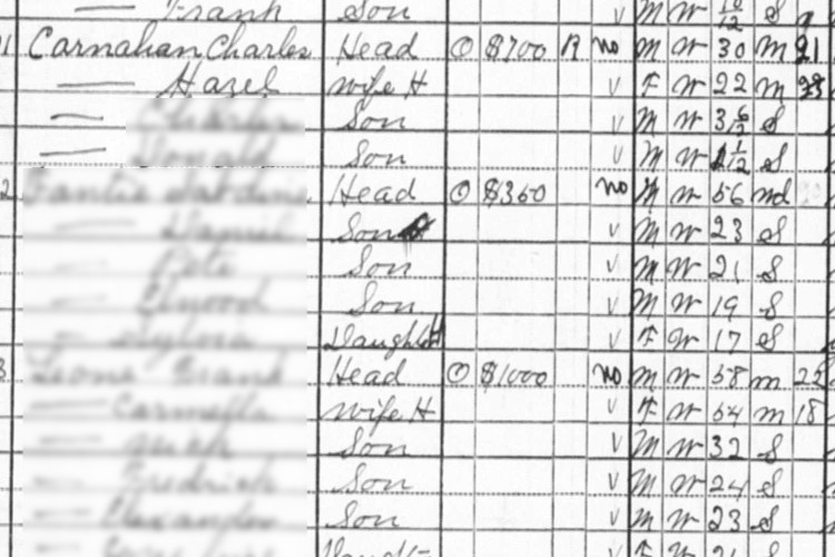 Charles Carnahan recorded on the 1930 census for Union Township, Tuscarawas County, Ohio. (Source: familysearch.org)