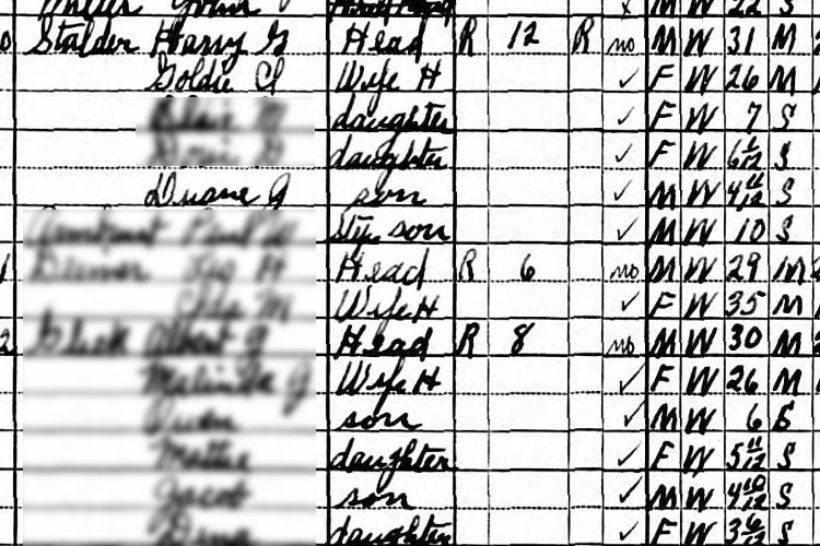 The Stalder family recorded on the 1930 census for Sugarcreek Township, Tuscarawas County, Ohio. (Source: familysearch.org)