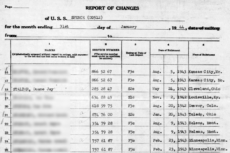 Duane Stalder's assignment to the USS Spence recorded in official navy document, January 1944. (Source: fold3.com)