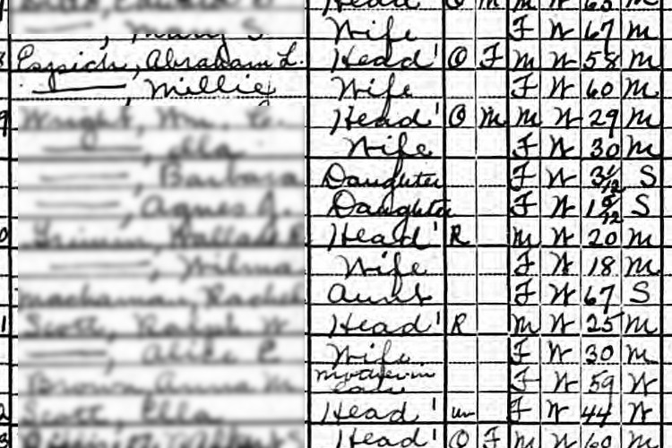 Abraham and Mellie Espich recorded in the 1920 census for New Philadelphia, Ohio. (Source: familysearch.org)
