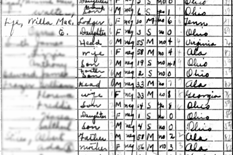 Willa May Ware Fife and daughter recorded on the 1940 census for Cincinnati, Ohio. (Source: familysearch.org)