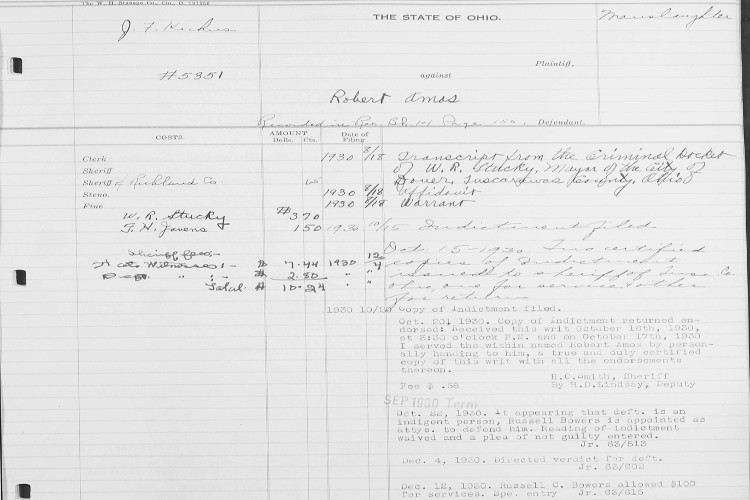 Tuscarawas County Criminal Court Docket entry for Robert Amos, December 1930. (Source: familysearch.org)