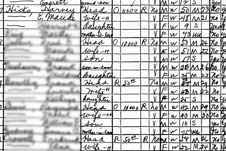 Harvey Hicks and family recorded on the 1930 census for Marion County, Indiana. (Source: familysearch.org)