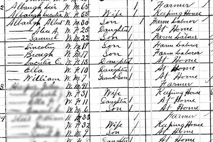 The Albaugh Family recorded on the 1880 census for Warren Township, Tuscarawas County, Ohio. (Source: ancestry.com)
