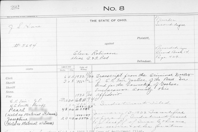 Detail from Cleve Robinson's Criminal Court docket record, 1933-1934. (Source: familysearch.org)