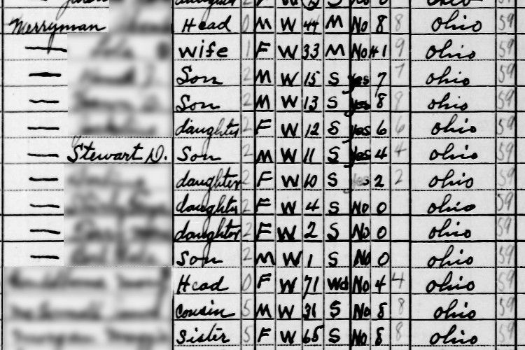 The Merryman family recorded on the 1940 census for Uhrichsville, Ohio. (Source: familysearch.org)