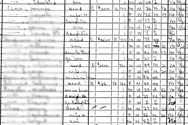 The Veon family recorded on the 1930 census for Salem, Ohio. (Source: familysearch.org)