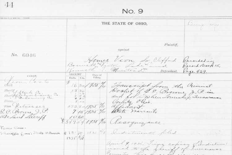 Detail from the Tuscarawas County Criminal Court Docket for the Veon, et. al. case, February 1935. (Source: familysearch.org)