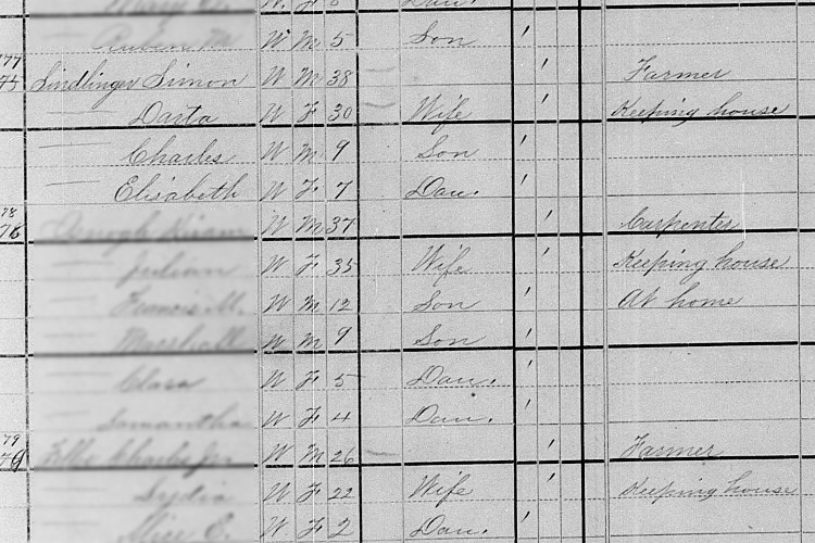 The Sindlinger family recorded on the 1880 census for Jefferson Township, Tuscarawas County, Ohio. (Source: familysearch.org)