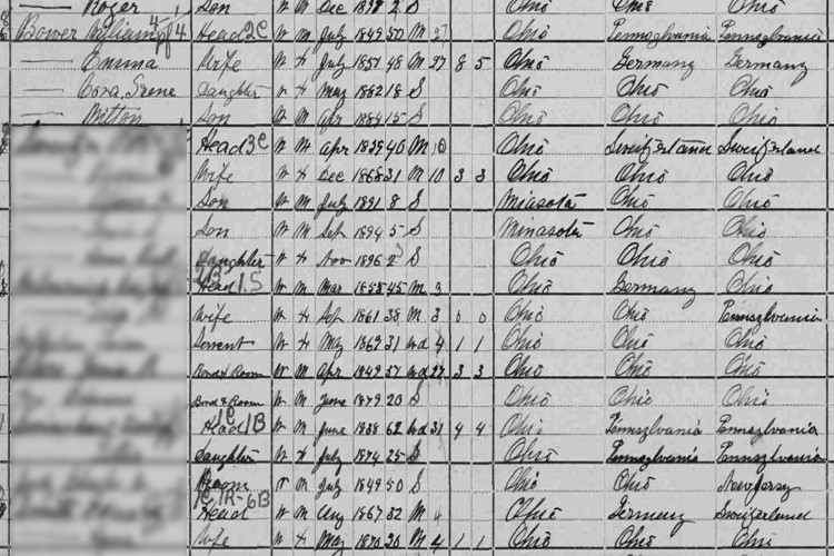 The Bowers family recorded on the 1900 census of New Philadelphia, Ohio. (Source: familysearch.org)