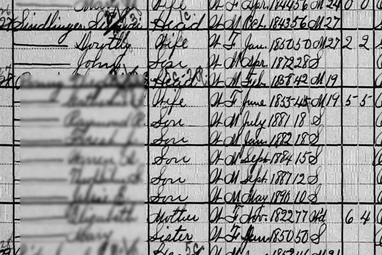 The Sindlinger family recorded on the 1900 census for Warwick Township, Tuscarawas County, Ohio. (Source: familysearch.org)