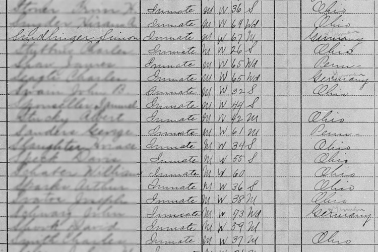 Simon Sindlinger, Jr. recorded as an inmate at the Massillon State Hospital on the 1910 census. (Source: familysearch.org)